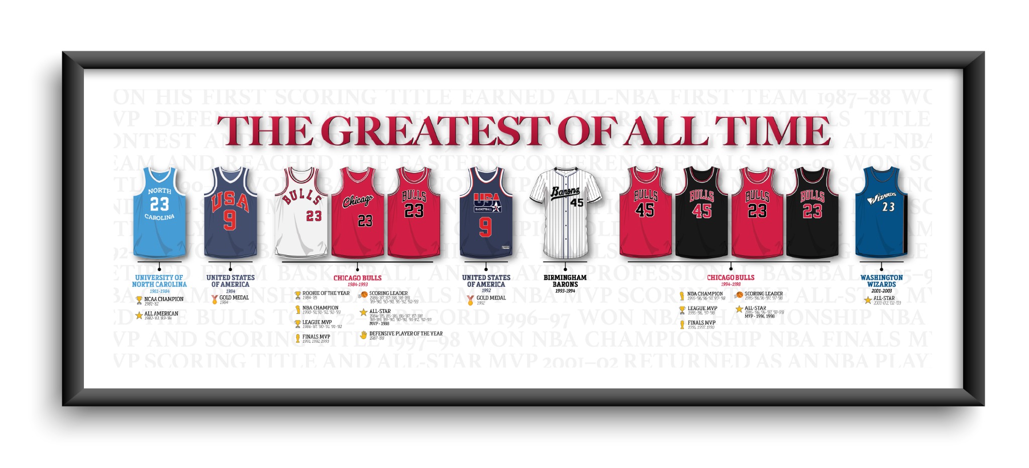 The Greatest of All Time print